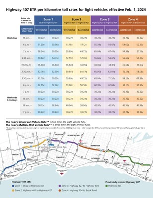 407 ETR announces 2024 rate schedule following four year rate freeze